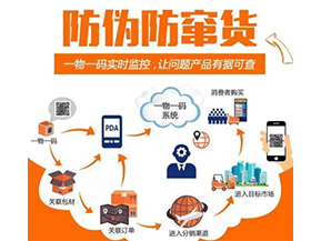 二維碼防竄貨系統(tǒng)可以給企業(yè)帶來什么優(yōu)勢？